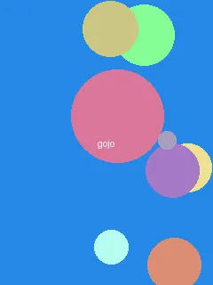 acg资源 - 五条悟角色图